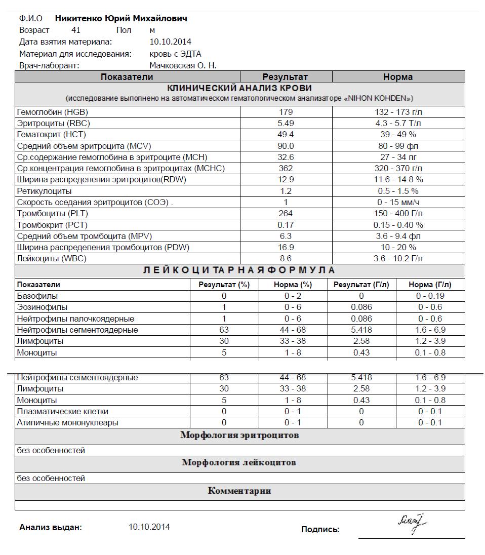 анализ 2.jpg